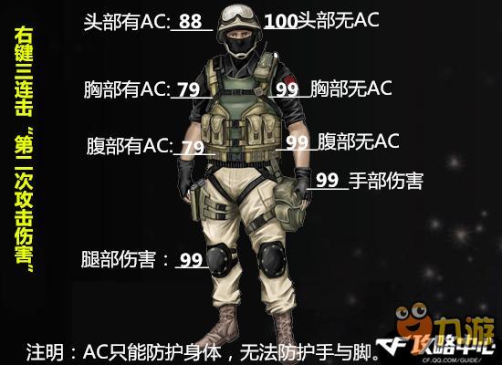 CF6月新英雄级武器M4A1千变实战测试 全方位增强