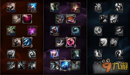 《LOL》S7上單凱南天賦符文加點(diǎn)與出裝介紹