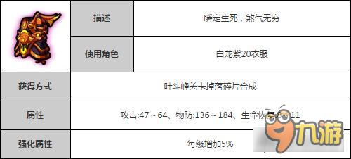 造夢西游4手機(jī)版小白龍多智穿云套裝介紹