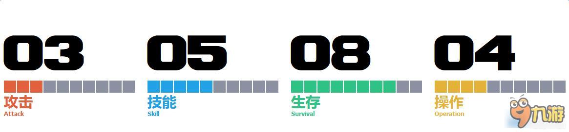 全职大师死亡骑士个人信息 全职大师死亡骑士资料