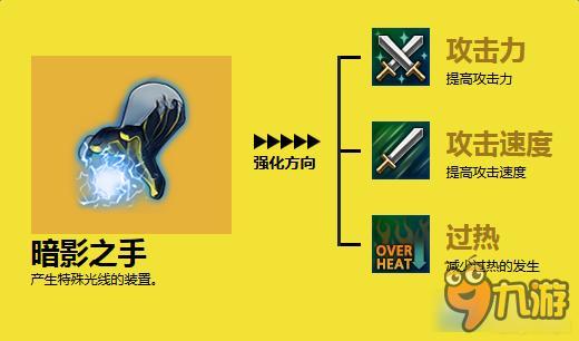 全職大師拉奧博士個(gè)人信息 全職大師拉奧博士信息