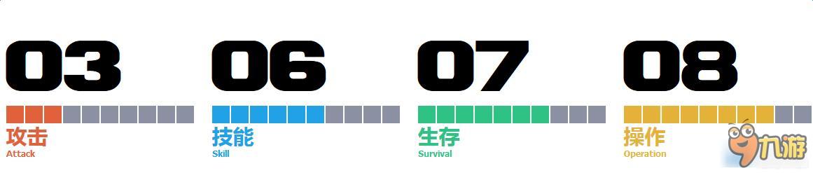 全职大师步马洛个人信息 全职大师小淘气个人资料