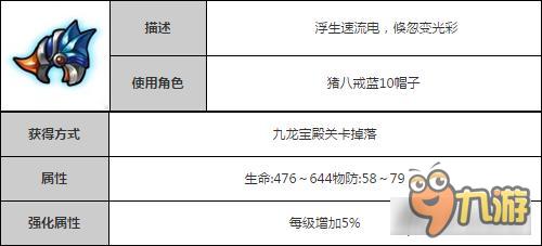 造夢(mèng)西游4手機(jī)版羅悲噬金套裝 八戒裝備介紹