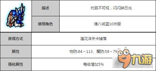 造夢(mèng)西游4手機(jī)版羅悲噬金套裝 八戒裝備介紹