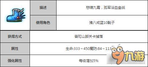 造夢(mèng)西游4手機(jī)版羅悲噬金套裝 八戒裝備介紹