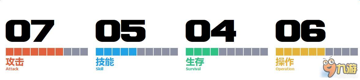 全職大師摩多扎克斯信息 全職大師摩多扎克斯個人資料