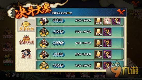 想成土豪吗？火影忍者金币获取攻略