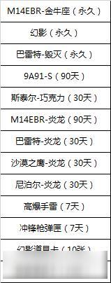 《CF》暑期版王者寶藏活動(dòng) 全新 永久道具上線(xiàn)