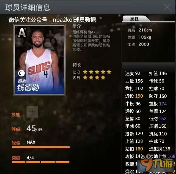 《NBA2KOL》球員介紹泰森·錢德勒