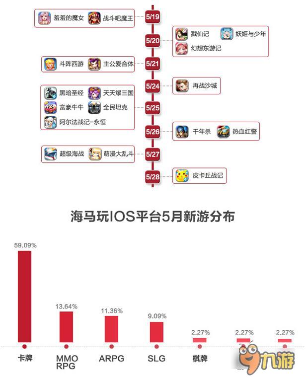 海馬玩首發(fā)95款手游《道友請留步》值得期待