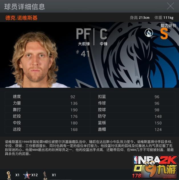 《NBA2kOL》王朝模式十大大前鋒之一德克.諾維斯基