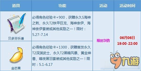 《QQ飞车》粽情端午 宝箱多倍给力来袭！