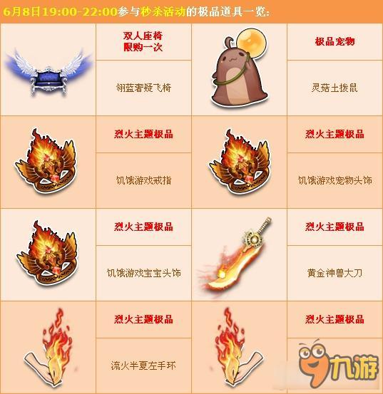 《QQ飞车》粽情回馈 精品限时秒杀！