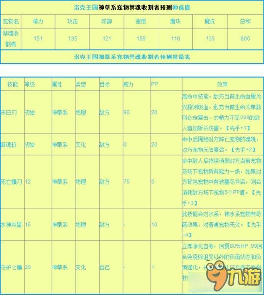 洛克王国神草技能有哪些 洛克王国神草技能大曝光
