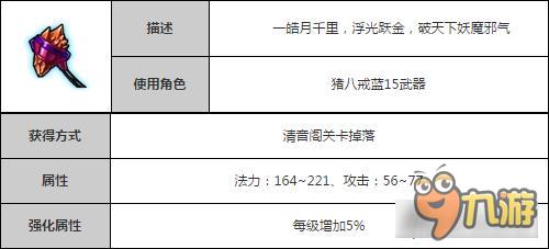 造夢西游4手機(jī)版浮行破魔套裝 八戒裝備介紹