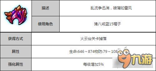 造夢西游4手機(jī)版浮行破魔套裝 八戒裝備介紹