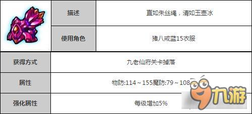 造夢西游4手機(jī)版浮行破魔套裝 八戒裝備介紹