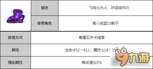 造夢西游4手機(jī)版浮行破魔套裝 八戒裝備介紹