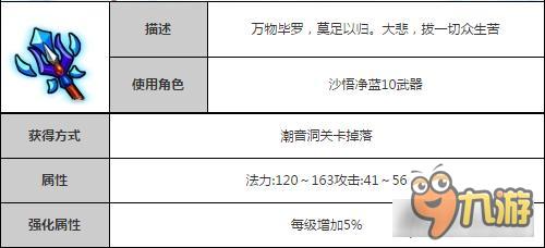 造夢西游4手機版沙僧羅悲凈心套裝詳解攻略