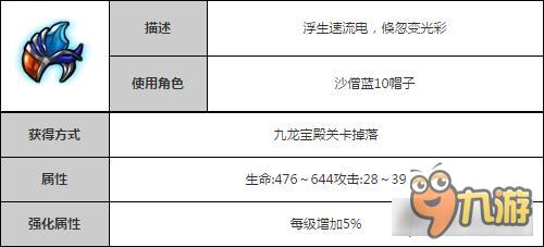 造夢(mèng)西游4手機(jī)版沙僧羅悲凈心套裝詳解攻略