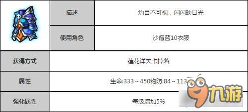 造夢西游4手機版沙僧羅悲凈心套裝詳解攻略