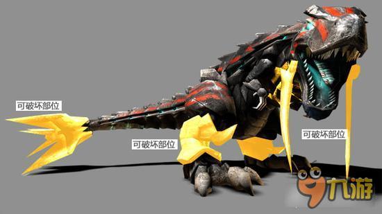 风暴帝国-风暴帝国钢锁暴龙怎么打 钢锁暴龙弱点详解