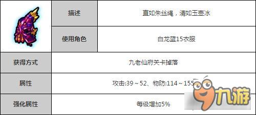 造夢(mèng)西游4手機(jī)版小白龍浮行穿云套裝解讀