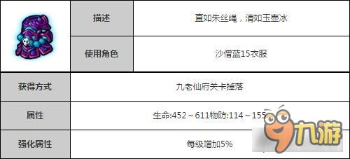 造夢西游4手機版沙僧浮行金鱗套裝詳解攻略