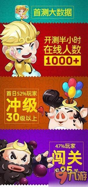 群魔乱舞无节操 《给你生猴子》开测首日场面火爆