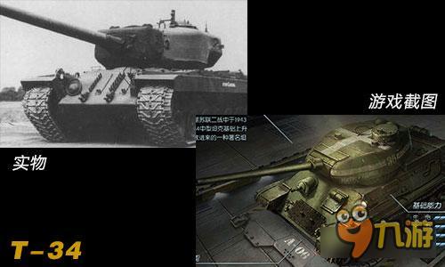 《闪电突袭》二战经典坦克数据分析