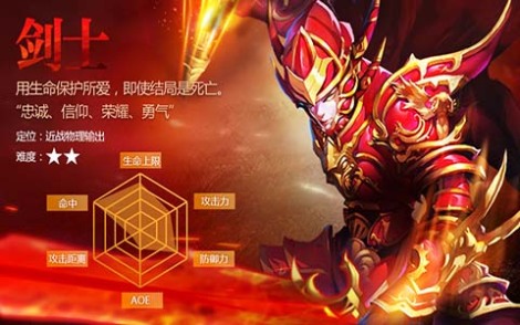 《奇迹：最强者》职业介绍