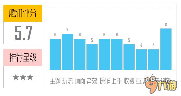 《超级火柴人高尔夫》评测：另类的高尔夫体验