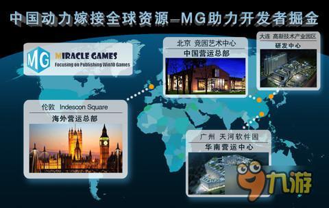 MG手游《屋女!远方的冒险HD》登陆Windows商城
