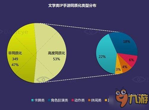 書游聯(lián)動新玩法 全方位挖掘熱門網(wǎng)文IP價值