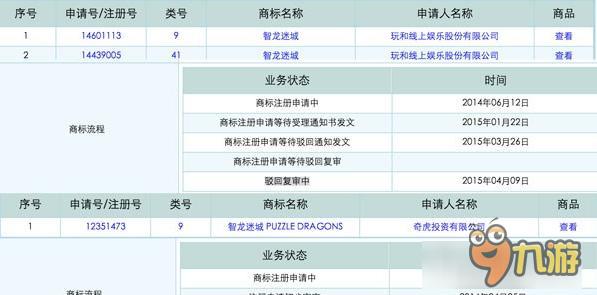 为想要入驻《智龙迷城》国服的玩家扫盲 完全本土化究竟坑不坑？