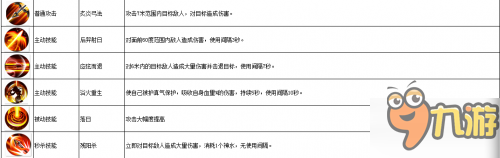 角色齊聚首 同《破天一劍手游》闖蕩世界