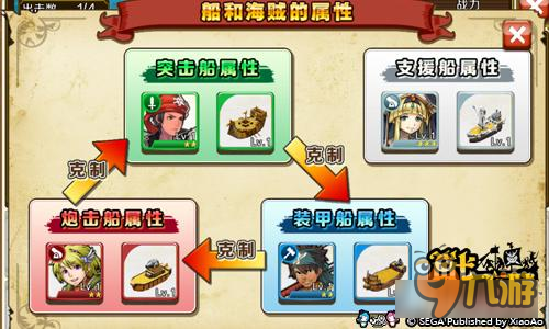 《战之海贼》开创深度策略新纪元