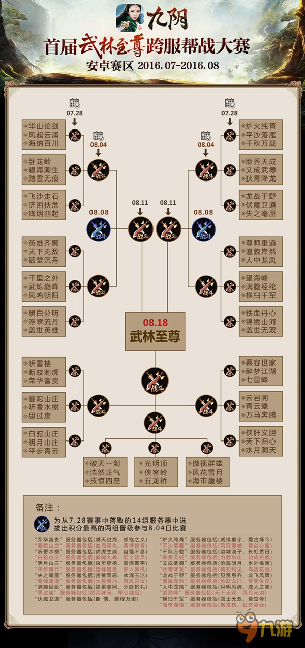 《九陰》攜新版亮相CJ 跨服幫戰(zhàn)賽首秀明日啟