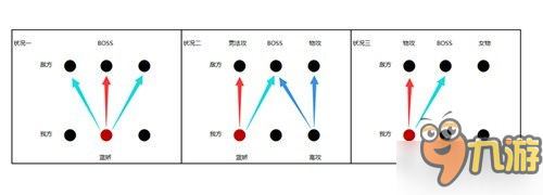 会撒娇的女人命最好 《绝世武神》的万人迷蓝娇