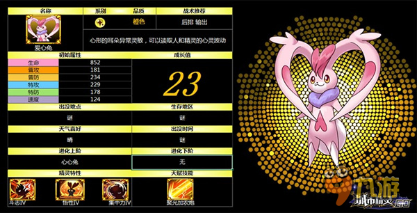 首期《城市精灵》普系“最萌精灵”票选就出黑