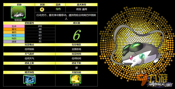 首期《城市精灵》普系“最萌精灵”票选就出黑