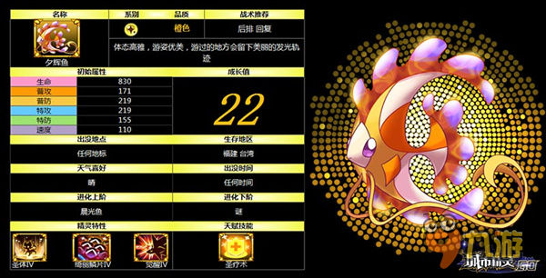 首期《城市精灵》普系“最萌精灵”票选就出黑