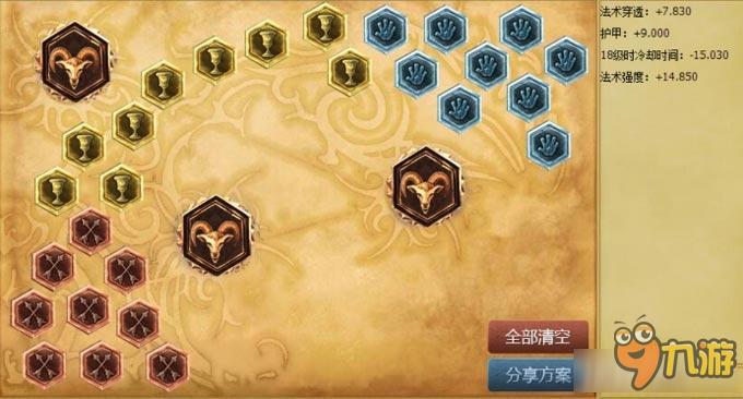 《LOL》S7打野蘭博天賦符文加點(diǎn)與出裝介紹