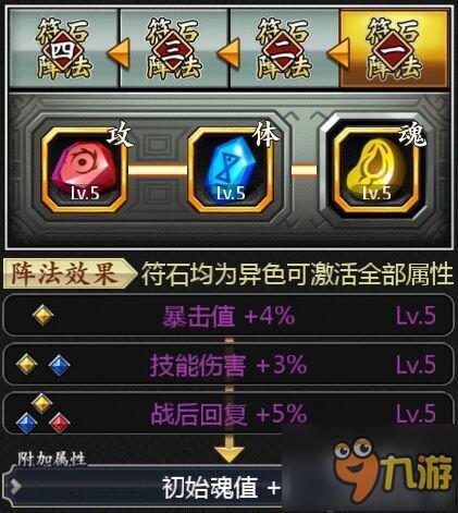 《呦呦西游》三藏老湿教你一秒玩转符石系统