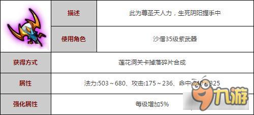 造夢(mèng)西游4手機(jī)版沙僧震雷圣天套裝詳解攻略