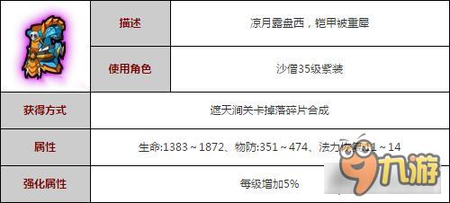 造夢(mèng)西游4手機(jī)版沙僧震雷圣天套裝詳解攻略