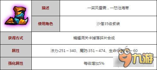 造夢(mèng)西游4手機(jī)版沙僧震雷圣天套裝詳解攻略