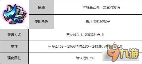 造夢西游4手機(jī)版萍雨驚龍?zhí)籽b 八戒裝備介紹