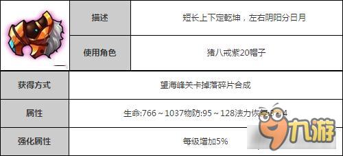 造夢西游4手機(jī)版多智破魔套裝 八戒裝備介紹