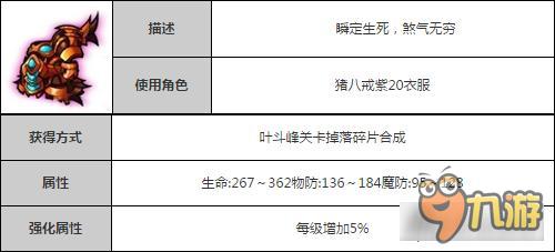 造夢西游4手機(jī)版多智破魔套裝 八戒裝備介紹